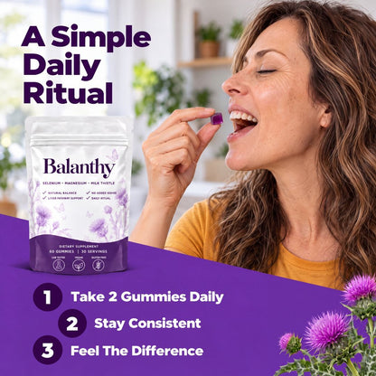 Thyroid Support - Gummies
